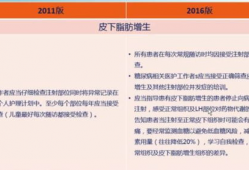 胰岛素注射视频教程,轻松掌握注射技巧与注意事项